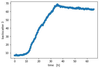 ../_images/notebooks_Quickstart_01_Parsing_and_Plotting_8_0.png